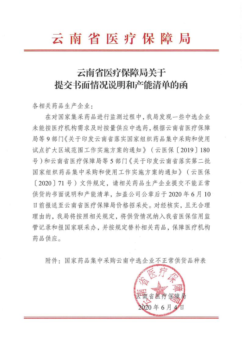 51视频
关于提交书面情况说明和产能清单的函_00.jpg