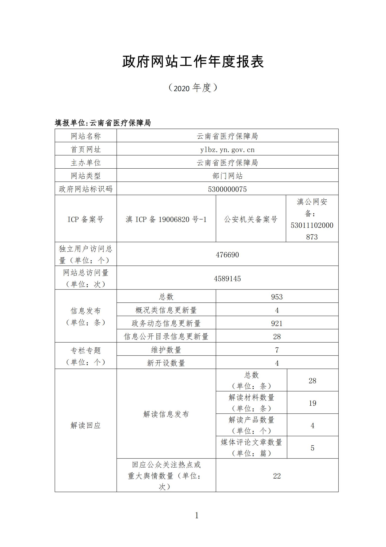 2020年51视频
网站年度报表_00.jpg