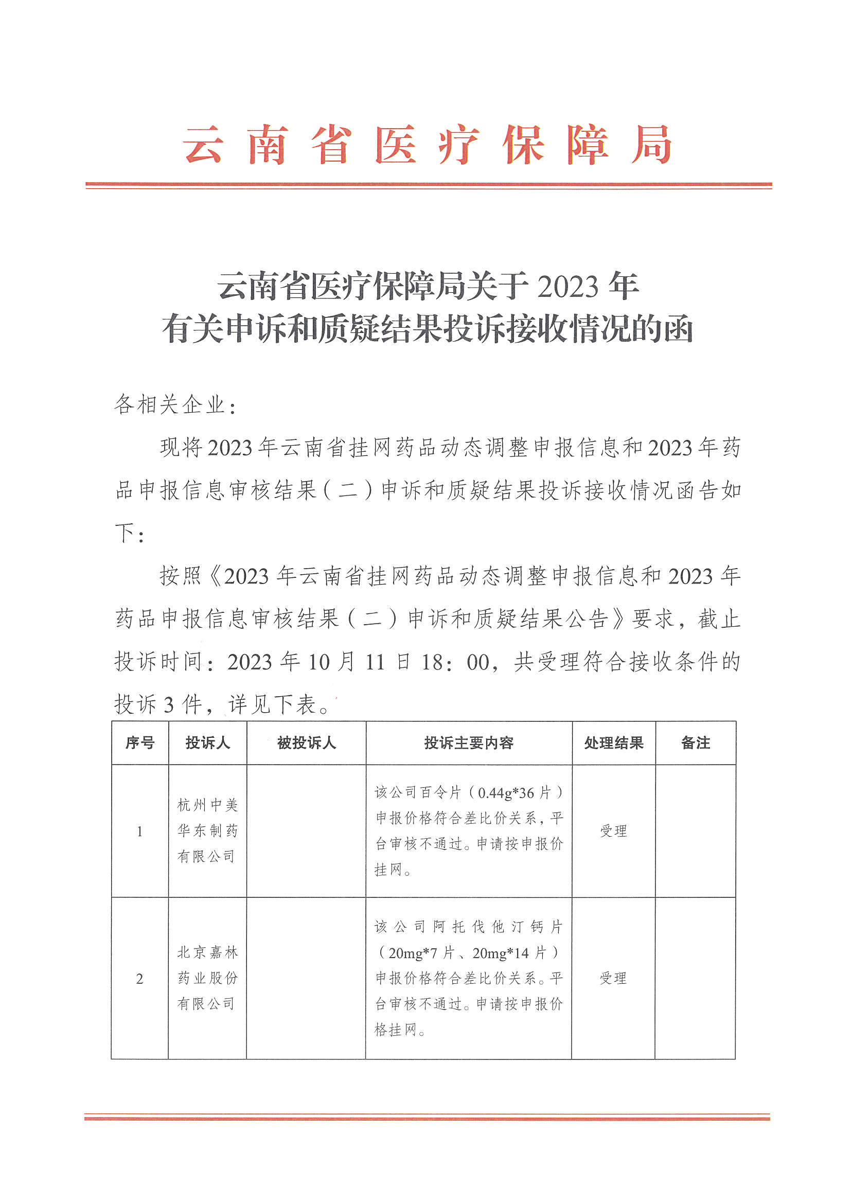 51视频
关于2023年有关申诉和质疑结果投诉接收情况的函_页面_1.jpg